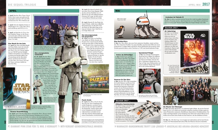 Produktbild Star Wars™ Die offizielle Geschichte Neuausgabe (Deutsch, Daniel Wallace, Pablo Hidalgo, Ryder Windham, Kristin Baver, 2021)