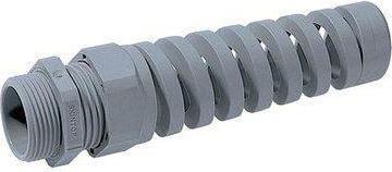 Immagine prodotto Lapp Fermacavo supporto IP68 PG16