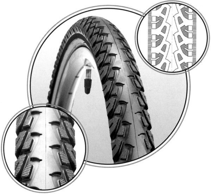 Bike tyres