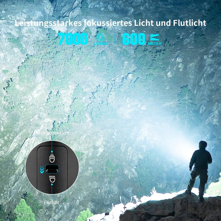 Actual product image Olight Marauder Mini Torch (13 cm, 7000 lm)