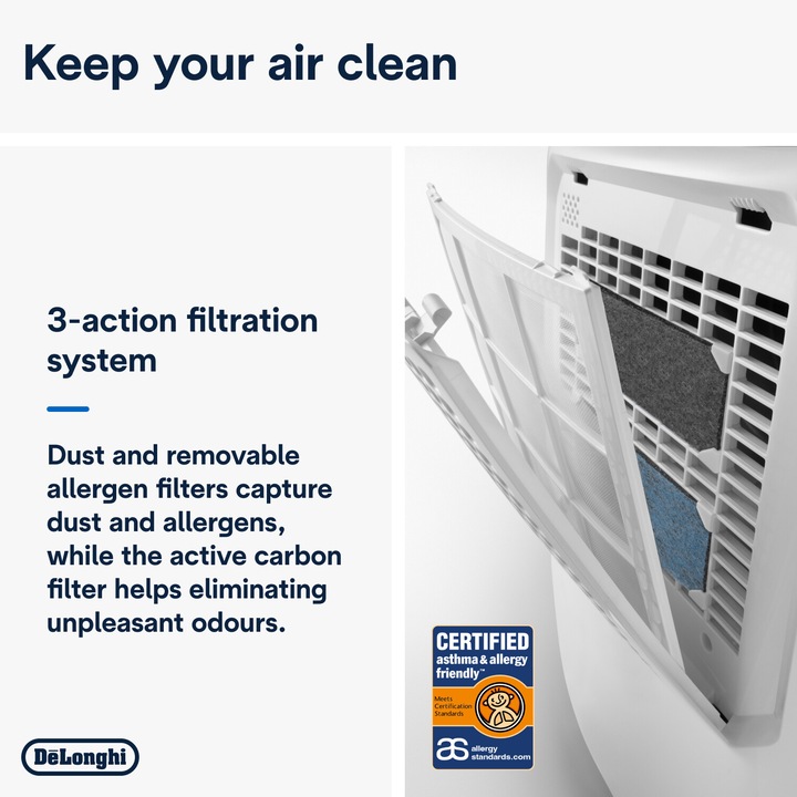 Actual product image De'Longhi DEXD 216RF (75 m², 16 l/24h)