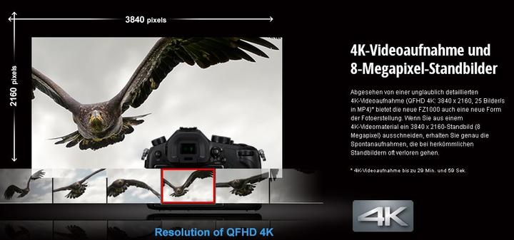 Actual product image Panasonic Lumix FZ1000 (25 - 400 mm, 20 Mpx, 1")