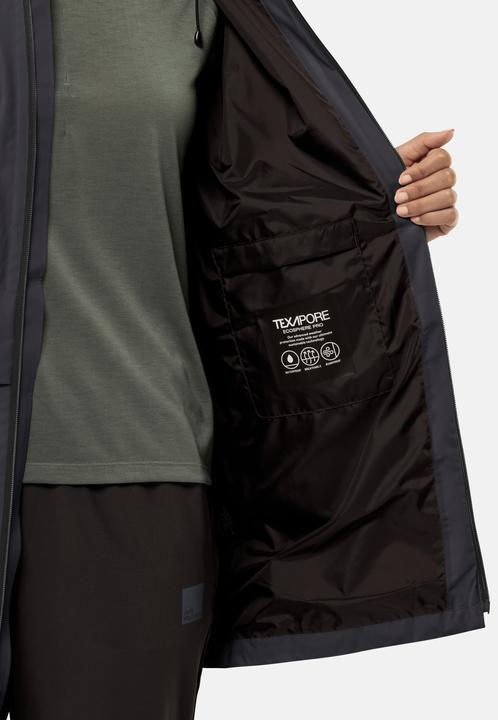 Immagine prodotto Jack Wolfskin Mainkai Long Jkt W