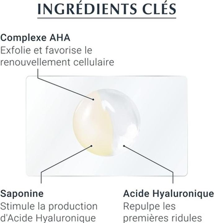 Actual product image Eucerin Hyaluron-Filler + 3x Effect (30 ml)