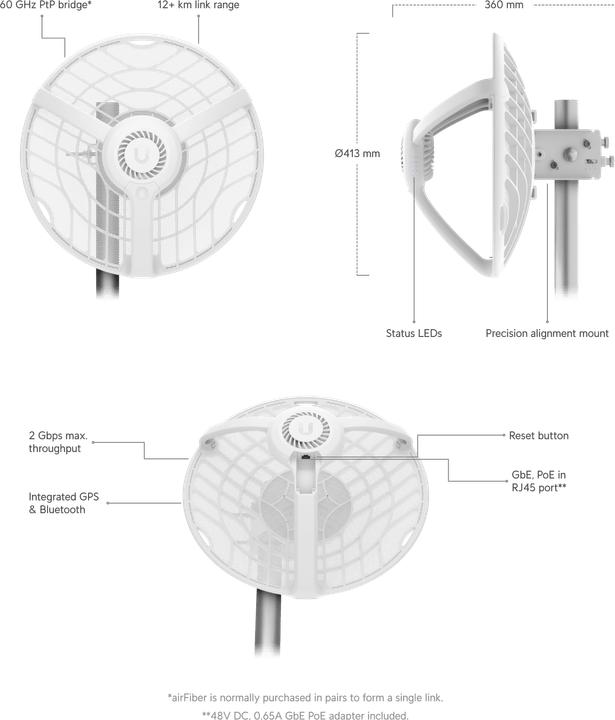 Productafbeelding Ubiquiti AirFibre AF60-LR draadloze brug (1 jaar ondersteuning)