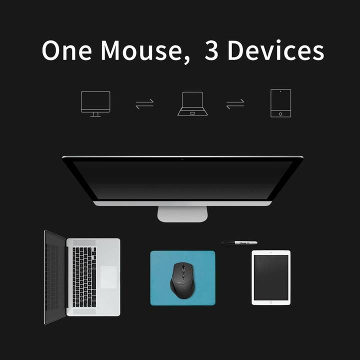 Actual product image Rapoo Mt550 (Wireless)