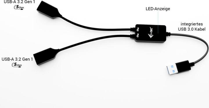 Produktbild i-tec USB-A Cable Hub 2 Port (USB-A, 2 Ports)