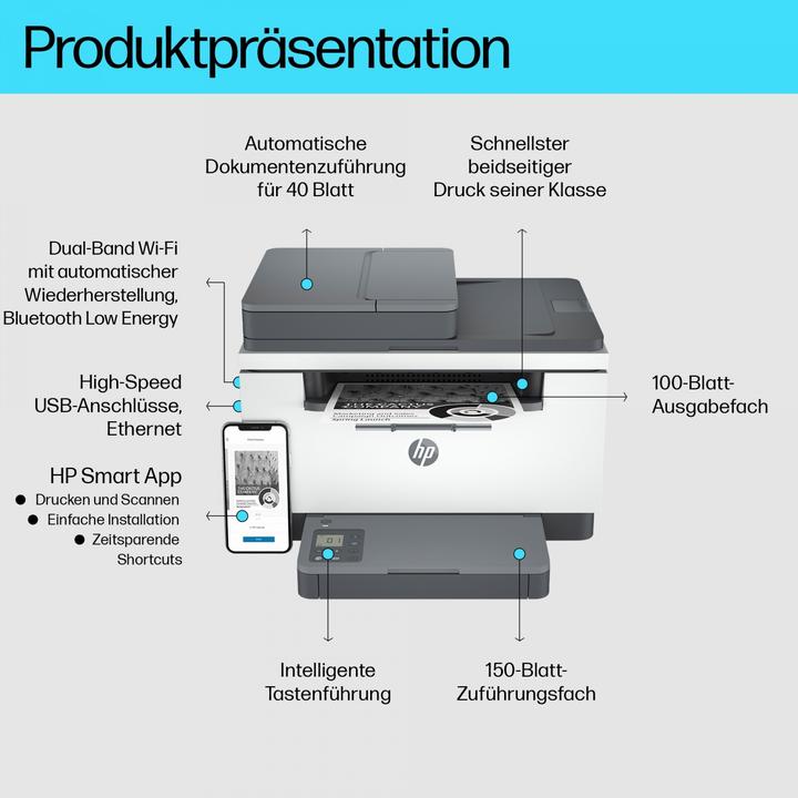Produktbild HP LaserJet Pro M234sdw (Laser, Schwarz-Weiss)