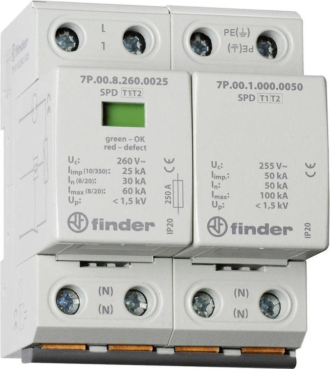 Surge protection