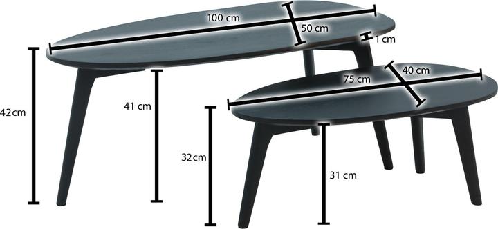 Produktbild Wohnling Aileen
