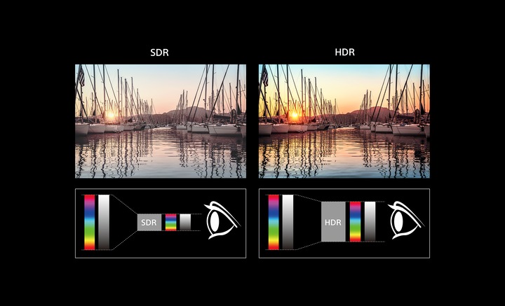 Actual product image Sony KD55AG8 (55", OLED, 4K, 2019)