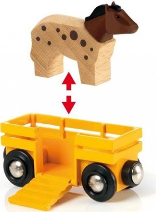 Actual product image Brio Farm Train