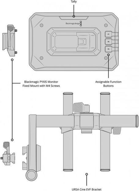 Image du produit Blackmagic Kit EVF pour moniteur PYXIS (5")