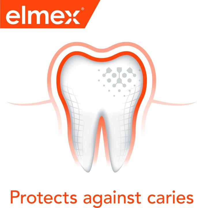 Actual product image Elmex Caries Protection (400 ml, Mouthwash)
