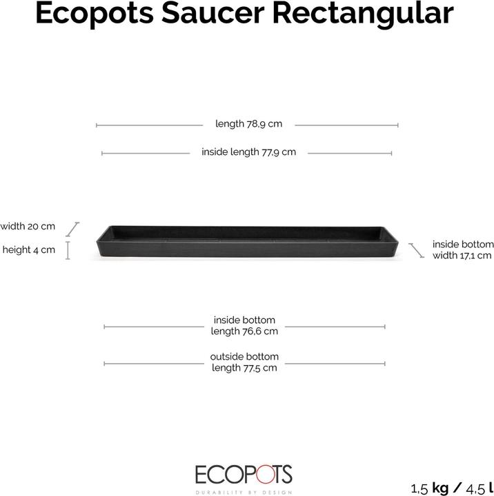 Actual product image Ecopots Saucer Rectangular