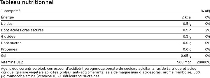 Nährwerte und Zutaten Phytopharma min B 12 (30 Stück, Tabletten, 42 g)