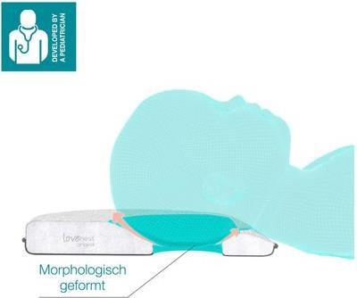 Produktbild Babymoov Lovenest Original (23 x 23 cm)