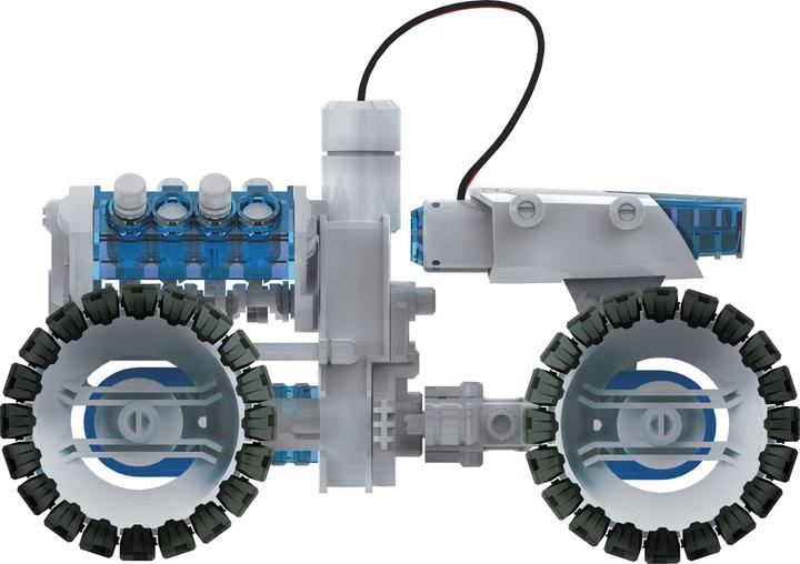 Image du produit Inpro Solar Pile à combustible SUV