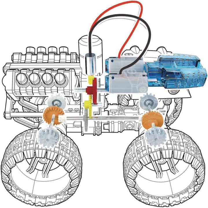 Image du produit Inpro Solar Pile à combustible SUV