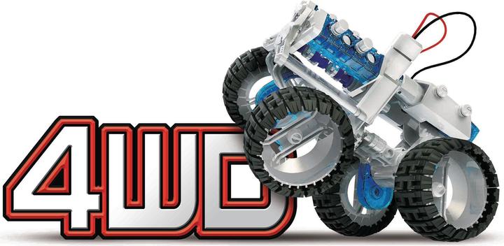 Image du produit Inpro Solar Pile à combustible SUV