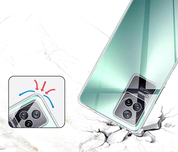 Actual product image Screenguard Xiaomi Poco F4 Flexible TPU Clear Case (Xiaomi Poco F4)