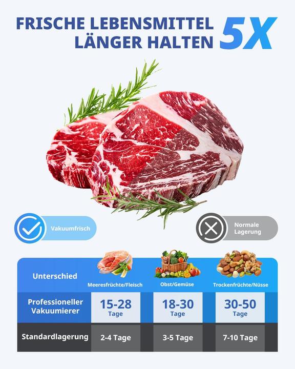 Produktbild Airmsen Handvakuumierer mit 33 Vakuumbeuteln & Weinverschlüssen