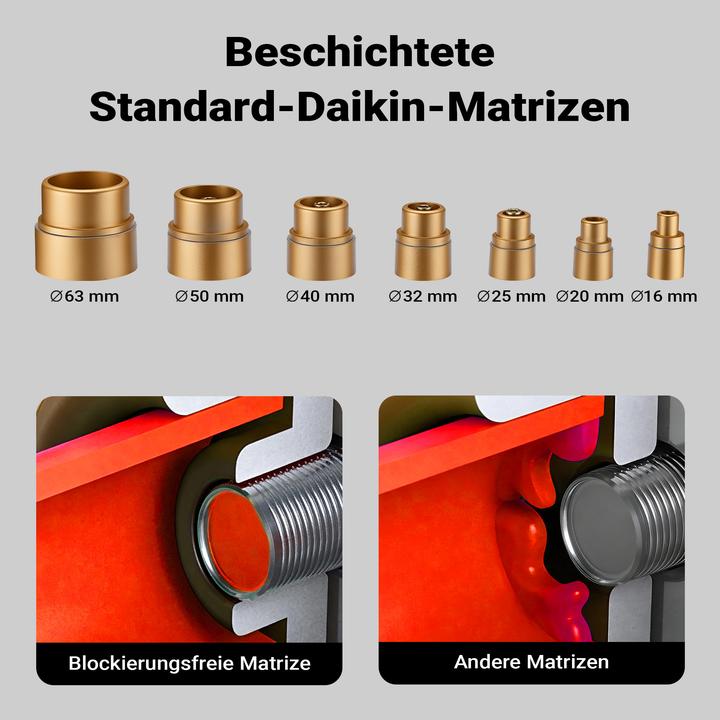 Produktbild Wiltec PE-Rohr Schweissgerät