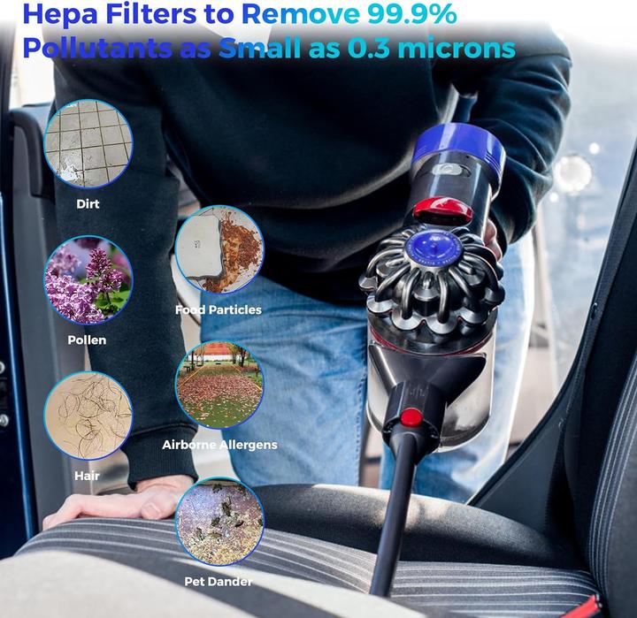 Immagine prodotto Plutoos Filtro per Dyson, sostituisce il filtro e il prefiltro per l'aspirapolvere Dyson V8 V7 Animal