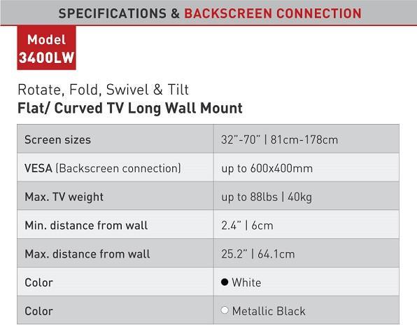 Nutritional values and ingredients Barkan 3400LW (Wall, 70", 40 kg)
