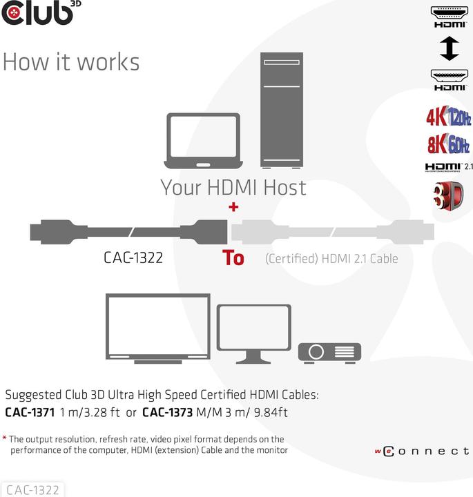 Actual product image Club 3D HDMI (Type A) - HDMI (Type A) (1 m, HDMI, 2.1)