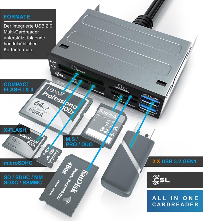 Produktbild CSL Multi-Frontpanel Kartenlesegerät (19-Pin, Internal USB 2.0 Motherboard)