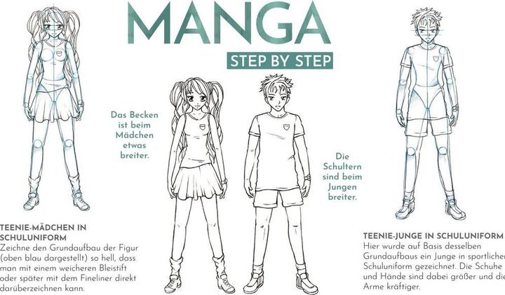 Produktbild Malset Manga 15-teilig