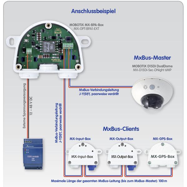 Thumbnail - Mobotix Interface-Boxen (Netzteil), Netzwerkkamera Zubehör