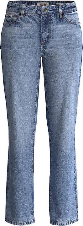Guess Recht