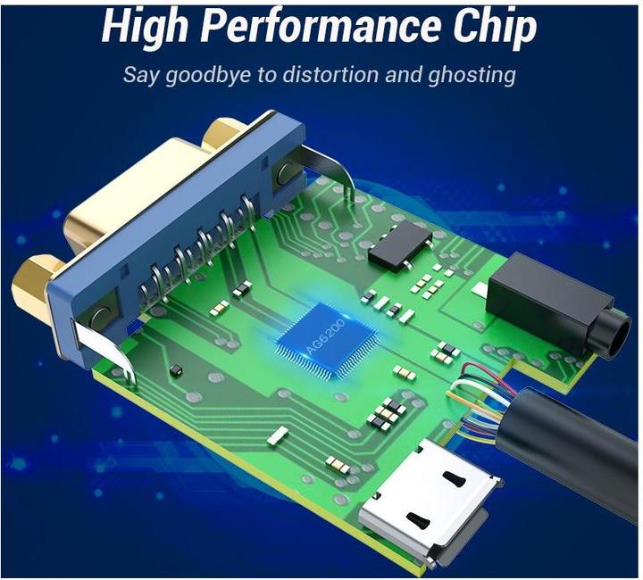 Productafbeelding Vention HDMI naar VGA omvormkabel 0,15M (VGA, HDMI, 15 cm)