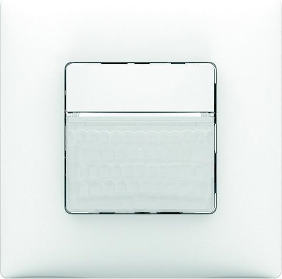 White, Glänzend
