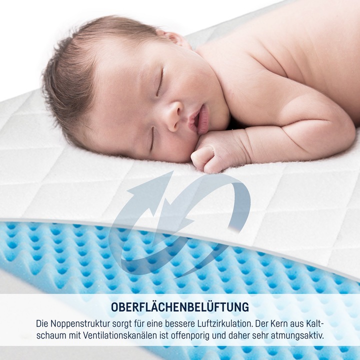 Produktbild Julius Zöllner Dr. Lübbe Premium (40 x 90 cm)