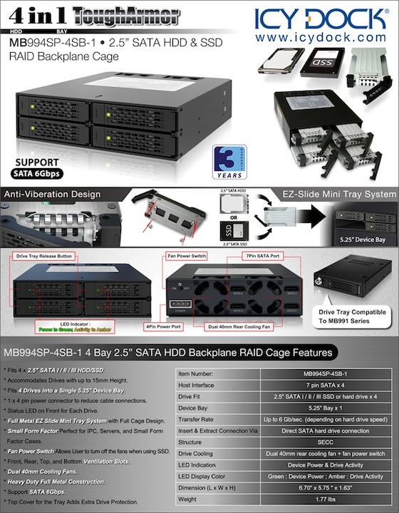 Produktbild Icy Dock MB994SP-4SB-1 4-Bay Backplane (2.5")