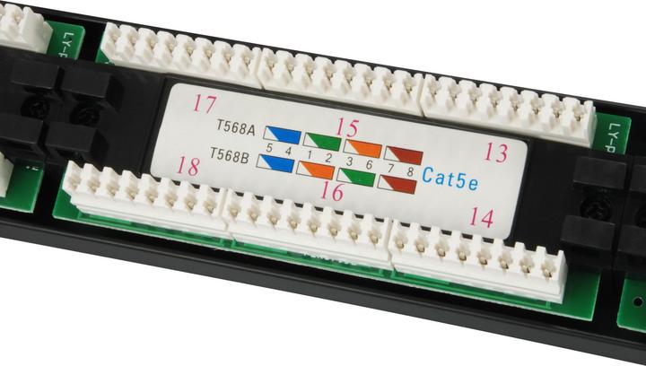 Produktbild equip Pro Patch Panel