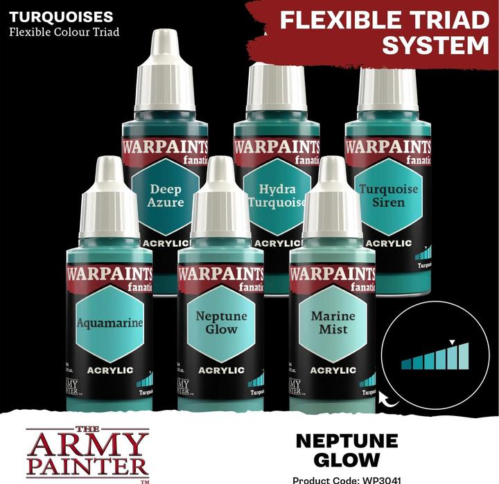 Produktbild The Army Painter Farbe Warpaints Fanatic: Neptune Glow 18 ml