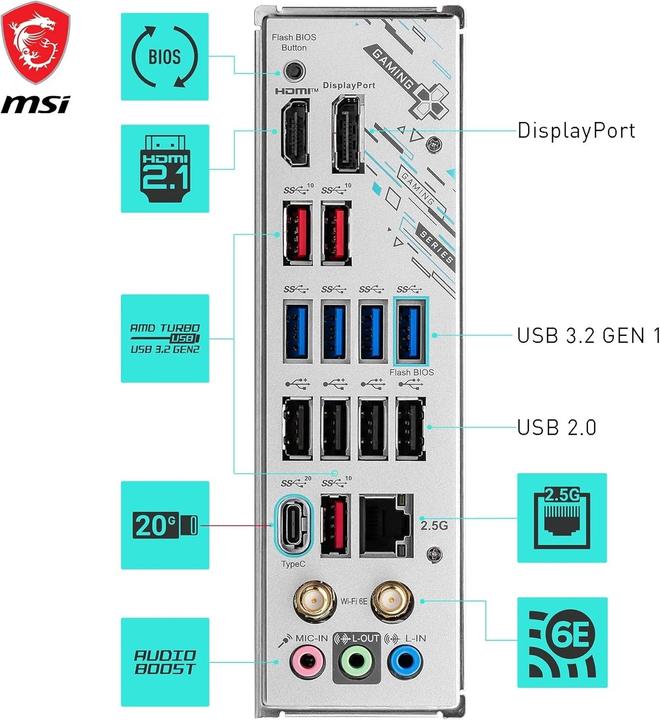 Image du produit MSI X670E GAMING PLUS WIFI AM5 4xDDR5 4xM.2 4xSATA (AM5, AMD X670E, ATX)