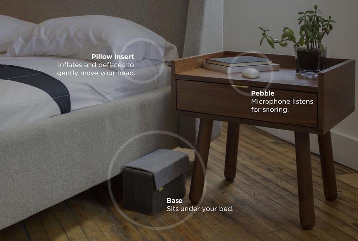 Image du produit Smart Nora Aide anti-ronflement