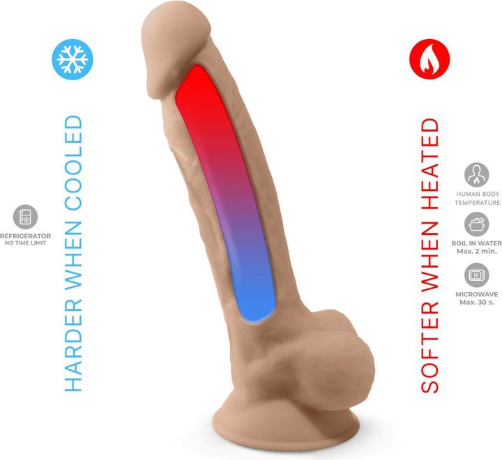 Actual product image Silexd Dual Density