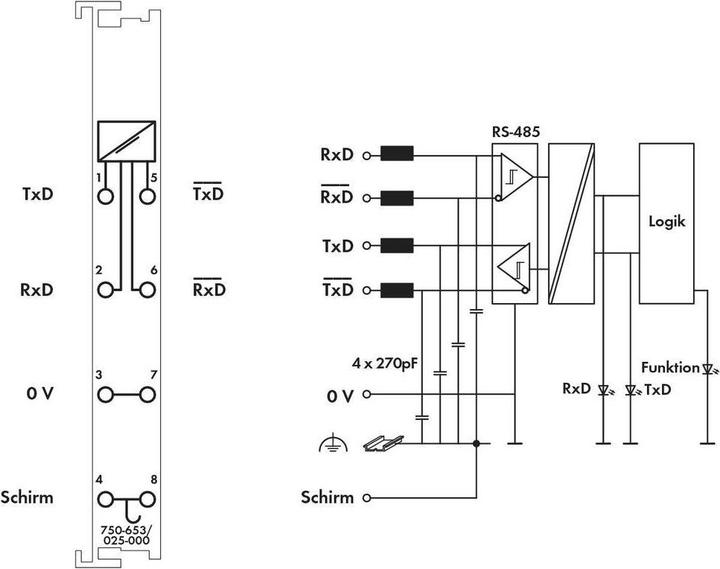Produktbild Wago 750-653/025-000