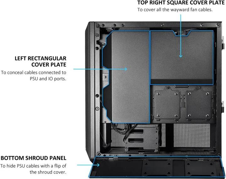 Image du produit Lian-Li LANCOOL II Mesh RGB (ATX, E-ATX, mATX, Mini-ITX)