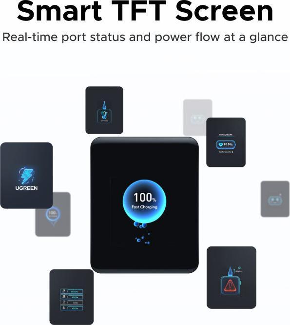 Produktbild Ugreen 200W - Powerbank (25000 mAh, 200 W)