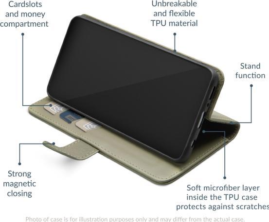 Produktbild Mobilize Premium Gelly Wallet (Apple iPhone 6, Apple iPhone 6s, Apple iPhone 7, Apple iPhone 8, Apple iPhone SE (2nd Gen), Apple iPhone SE (3rd Gen))