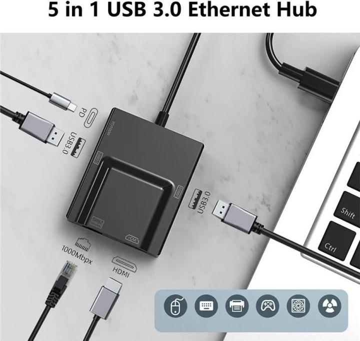 Immagine prodotto PowerGuard Adattatore multiplo 5-in-1 USB-C HDMI Gigabit Ethernet USB 3.0 100W (USB-C, 5 Porti)