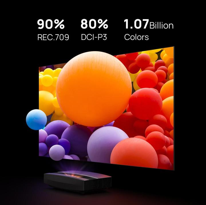 Productafbeelding XGIMI Aura (4K, 2400 lm, 0.233:1)