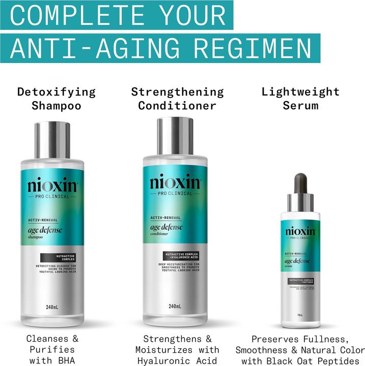 Actual product image Nioxin Age Defense Conditioner (240 ml)